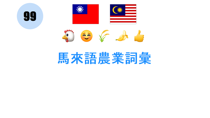 馬來語農業詞彙
